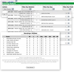 scoring
